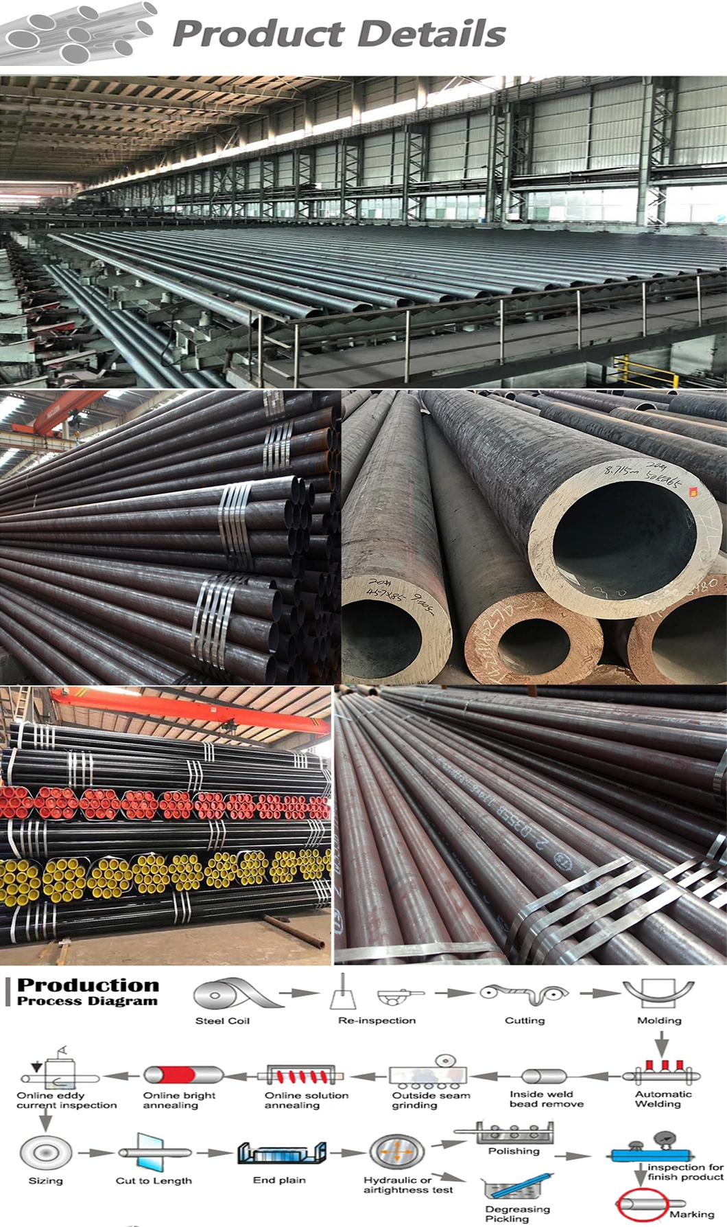ASTM A03360 Aluminium Silicon Alloy Carbon Seamless Steel Tube Pipe Fittings.