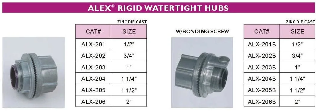 Rmc/IMC Pipe Fitting Watertight Hub with Thread UL Standard
